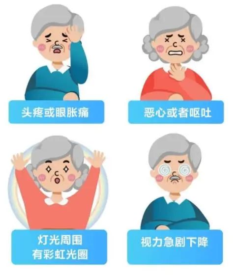 眼睛有疼痛感，别忍忍就算了，可能是这些原因！插图(2)