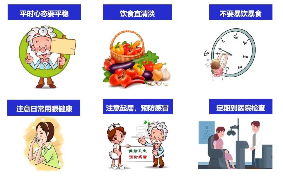 眼睛有疼痛感，别忍忍就算了，可能是这些原因！插图(3)
