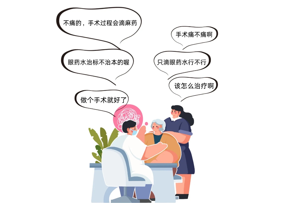 这几个小技巧，帮你为父母自测是否有白内障插图(3)