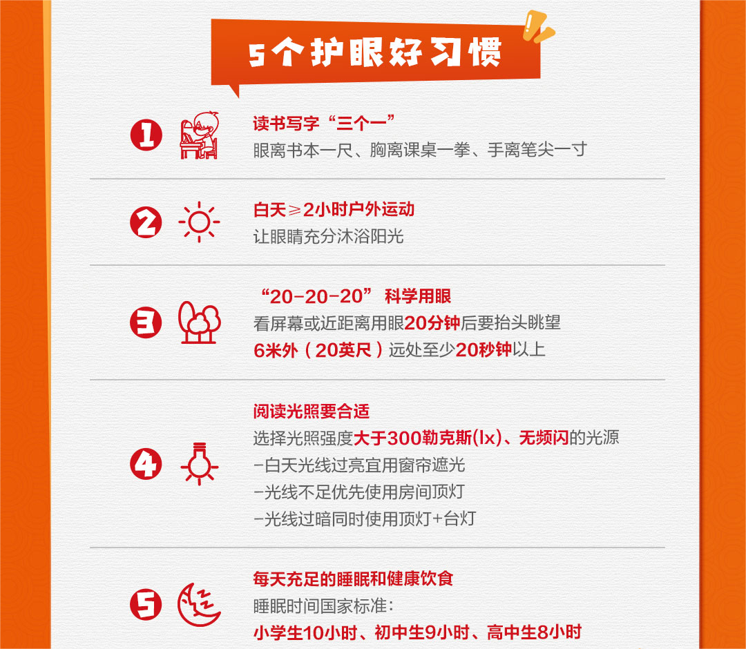 非手术矫正近视？角膜塑形镜的功效真有这么神奇？插图(3)