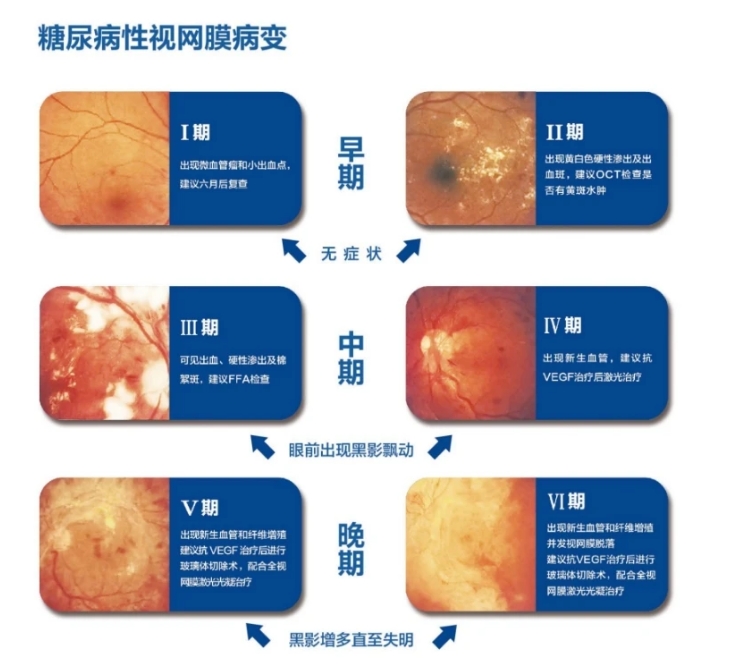 五一别“甜”过头！如何不被这张“网”粘住！插图(1)