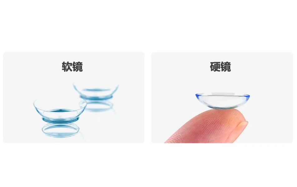 为什么要去专业医疗机构验配隐形眼镜？插图(2)
