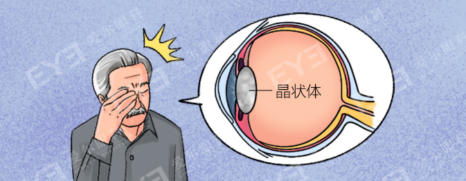 老花眼突然消失，竟然患上这个病…插图(1)