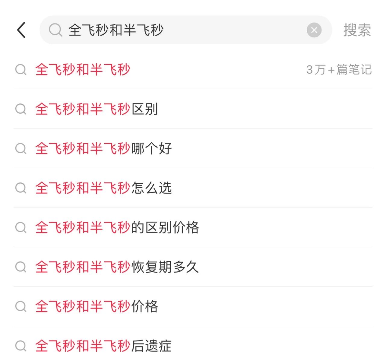 全飞秒VS半飞秒，究竟哪个好？插图