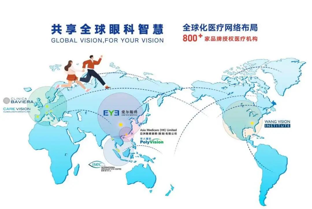 有的人做不了近视手术，竟是因为这项检查…插图(5)