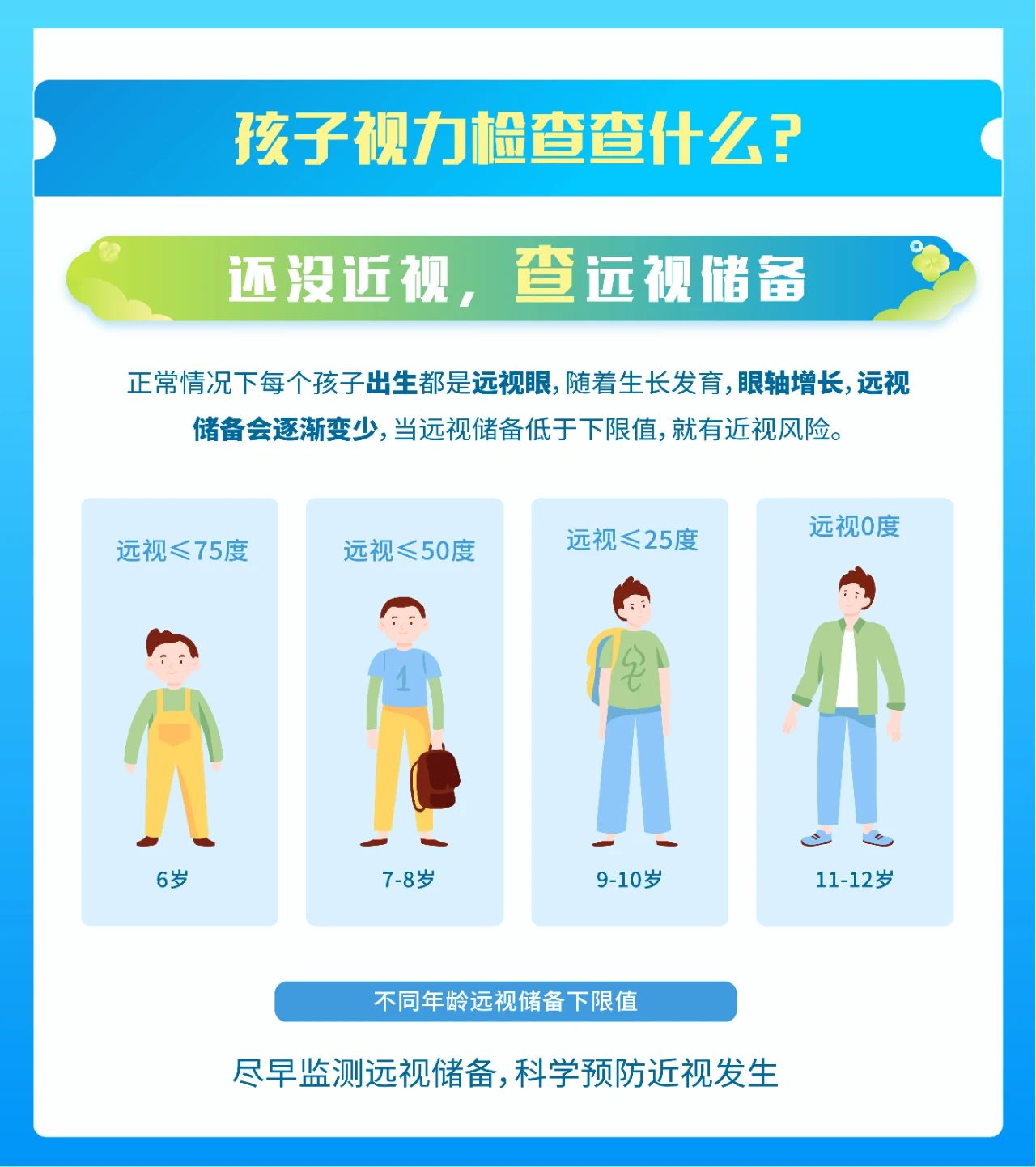 家长，拜托了！别让孩子抱着手机过暑假插图
