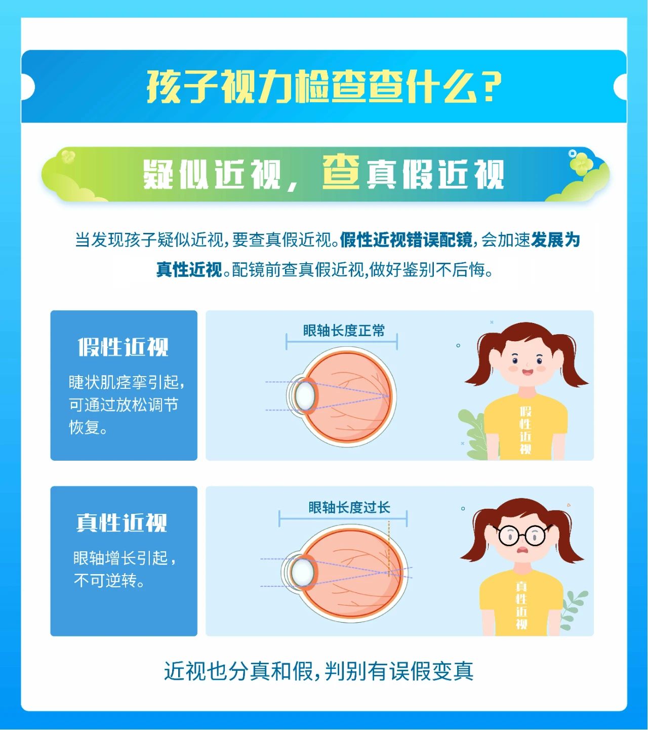 家长，拜托了！别让孩子抱着手机过暑假插图(1)