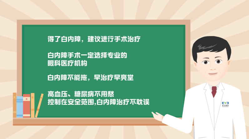 只是有点雾蒙蒙，轻微白内障会自己消失吗？插图(2)